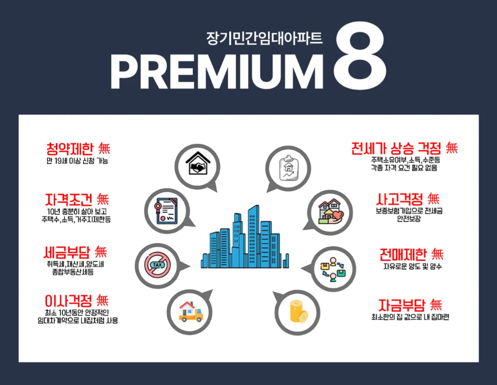 프리미엄.PNG