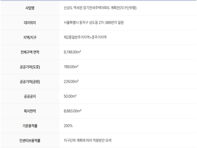 사업개요.png