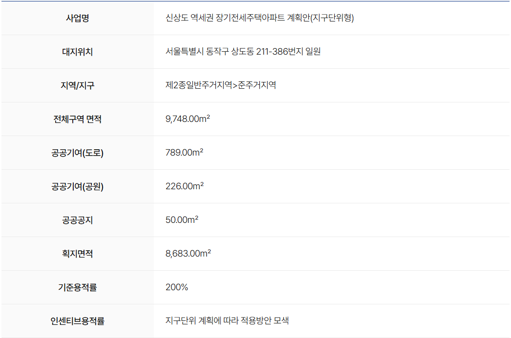 사업개요.PNG